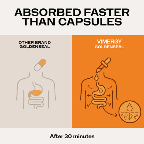 Goldenseal